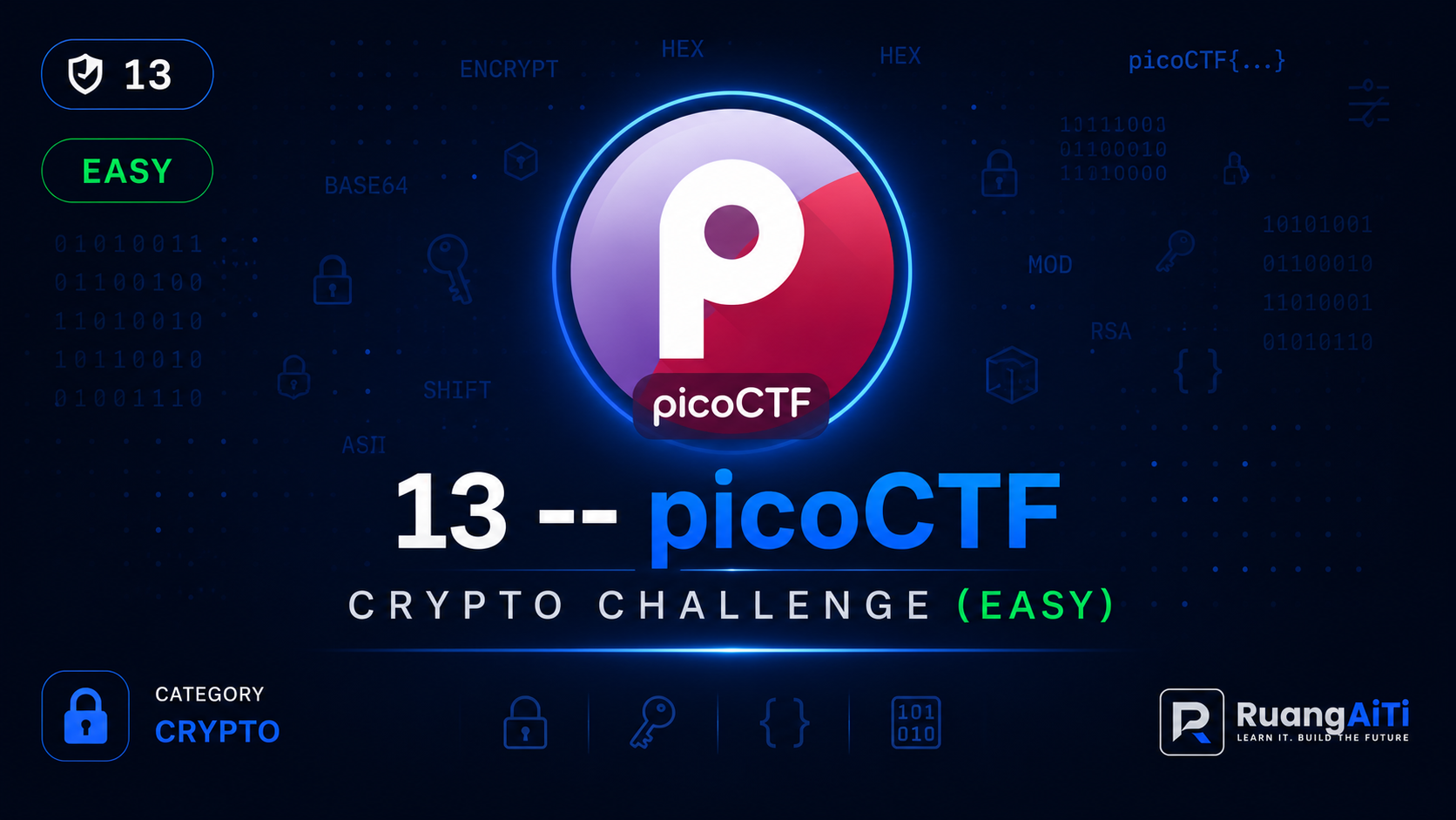 picoCTF Cryptography Beginner